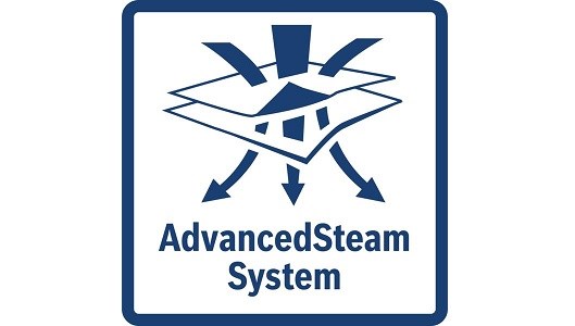 Bosch TDA3028210 Systém AdvancedSteam